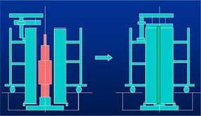 Vertical Split Heat Treatment Furnace1