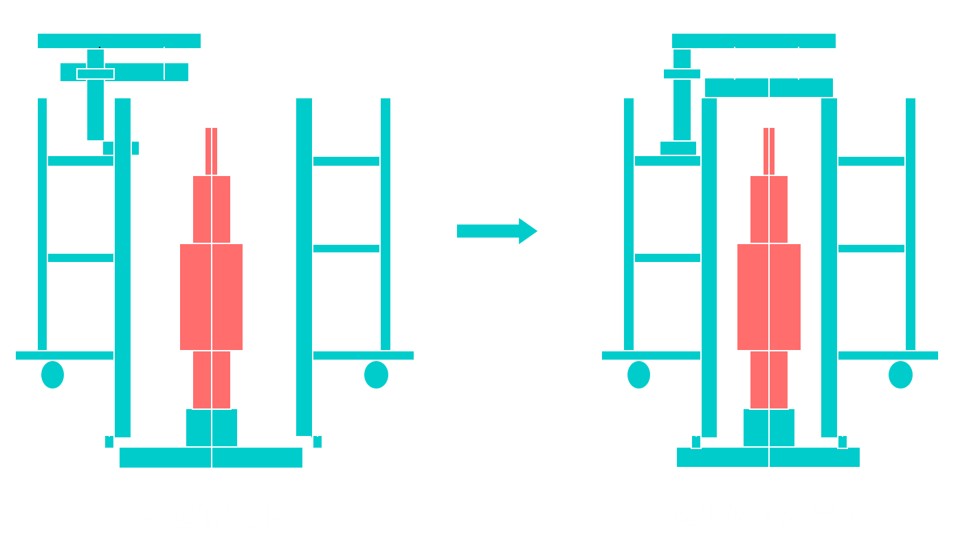 二分割式竪型熱処理炉